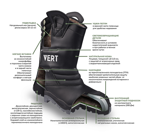 Сапоги VERT с КП и КС нат. мех кожаные ПУ/ТПУ