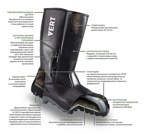 Сапоги VERT высокие с КП и КС нат. мех кожаные ПУ/ТПУ