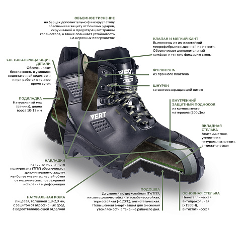 Ботинки VERT с КП и КС нат.мех, кожаные ПУ/ТПУ