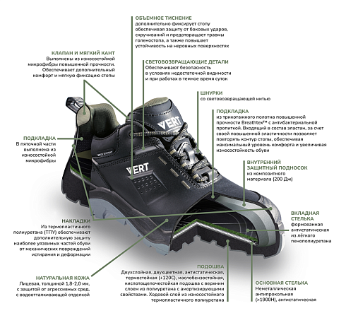 Полуботинки VERT с КП и КС кожаные ПУ/ТПУ