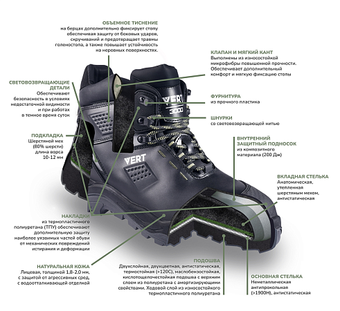 Ботинки VERT с КП и КС шерст. мех кожаные ПУ/ТПУ