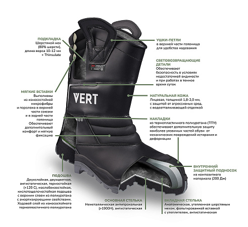 Сапоги VERT с КП и КС Thinsulate® шерст. мех кожаные ПУ/ТПУ
