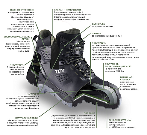 Ботинки VERT с КП и КС, кожаные ПУ/ТПУ